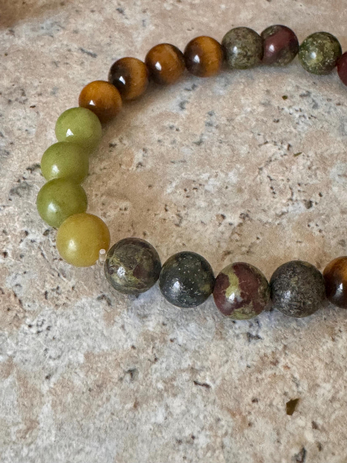 Wealth Guardian Bracelet – Jade, Dragon’s Bloodstone, Tiger’s Eye Crystal Bracelet for Prosperity, Protection & Abundance